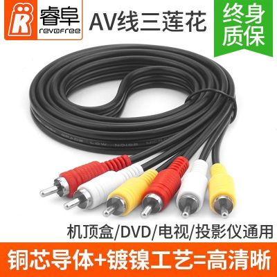 美版三网