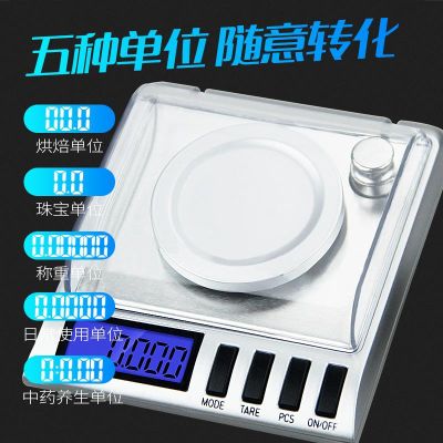 分析卷